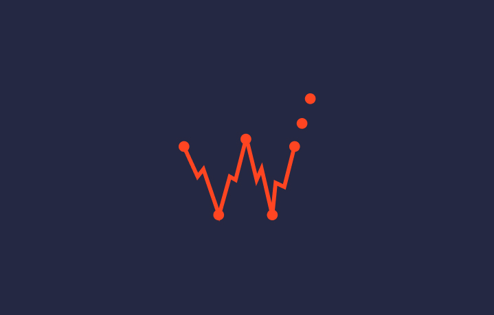 Scalping Trading?