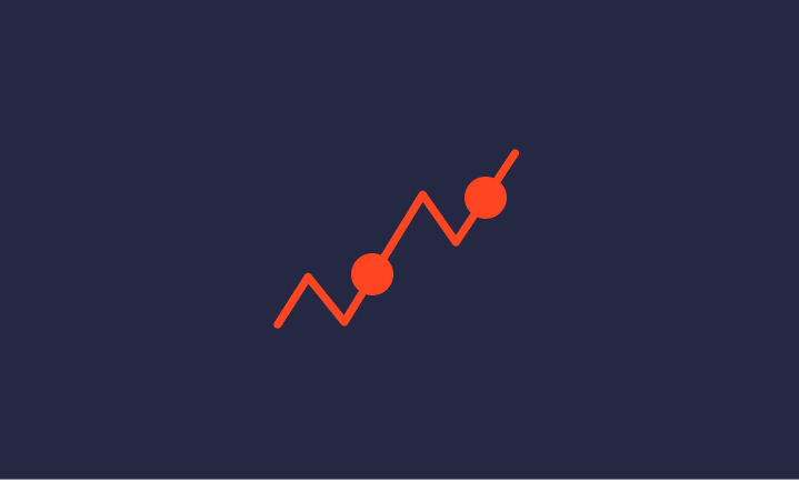 Swing Trading