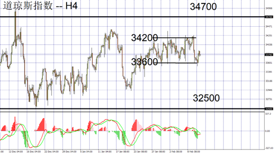 Wst30m