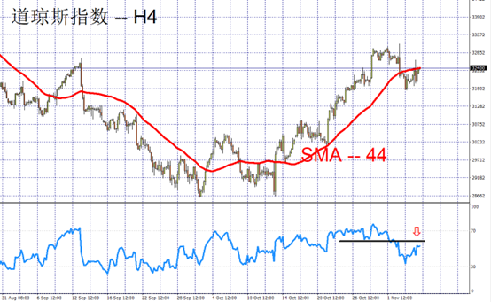 wst30m